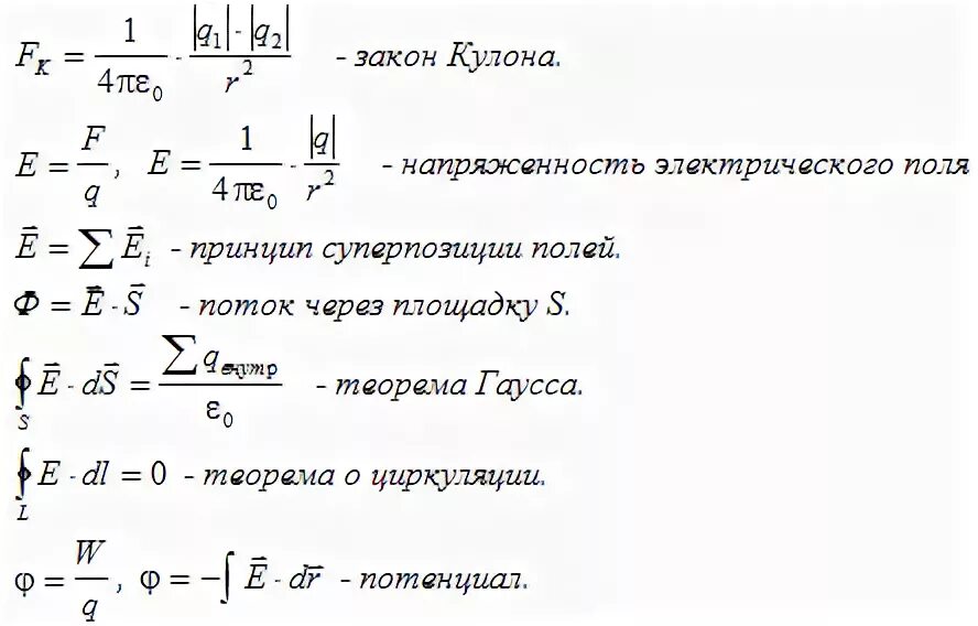 Электрические явления физика 8 класс формулы. Заряд формула физика. Эпсилон формула физика. Формулы по зарядам физика. Формула заряда по физике.