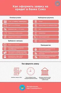 Регистрация союза
