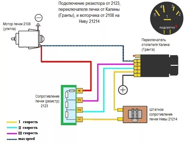 Подключение кнопки печки нива 21213 карбюратор Кнопка печки от Нивы. Lada 21074, 1,6 л, 2008 года стайлинг DRIVE2