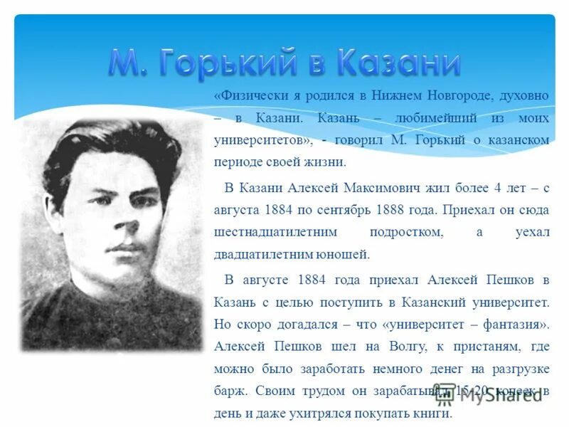 М горький родился. М Горький в Казани. Известные люди родившиеся в Казани. Горький родился.