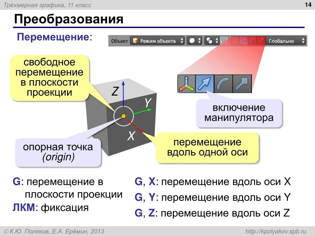 Типы соединения передаточных функций. Типы соединения передаточных функций. Преобразование перемещений. Преобразование перемещений. Относительность движения сложение скоростей и перемещений.