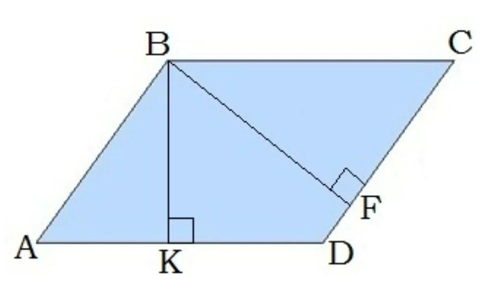 Площадь параллелограмма ABCD. Вычислите площадь параллелограмма ABCD. Найти s ABCD. Площадь параллелограмма ABCD равна.