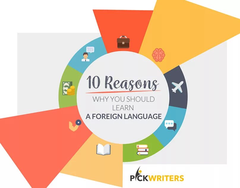 Why lots of people learn foreign languages. Why should we learn Foreign languages. Benefits of Learning a Foreign language. Why to learn a Foreign language кузовлев. The importance of Learning Foreign languages.