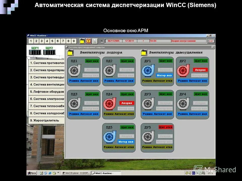 автоматизация и диспетчеризация инженерных систем зданий. система диспетчеризации инженерных систем здания. Wincc siemens. структурная схема диспетчеризации инженерных. проектирование систем диспетчеризации и связи.