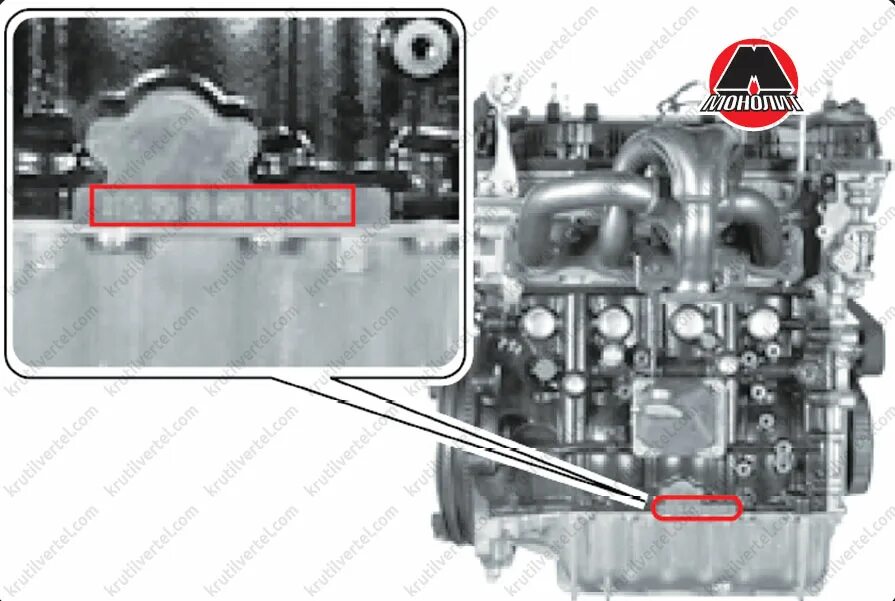 Номер двигателя Санг енг Актион бензин. SSANGYONG 2.0 Diesel номер ДВС. Номер двигателя SSANGYONG Actyon дизель. Номер двигателя ССАНГЙОНГ Актион 2013г.