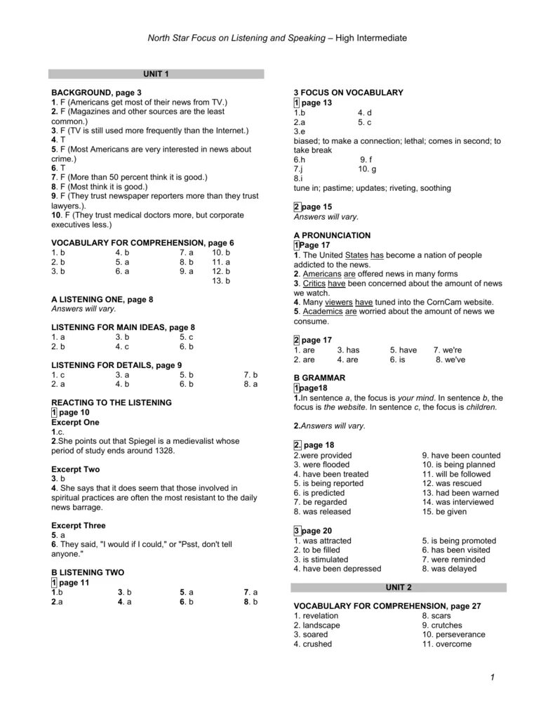 Speakout pre Intermediate student's book writing ответы. Unit Test 8 answer Key Focus 4. Focus 4 Workbook Keys 1.5. Focus 4 2e Unit 3 Test Keys. Focus 4 unit 4