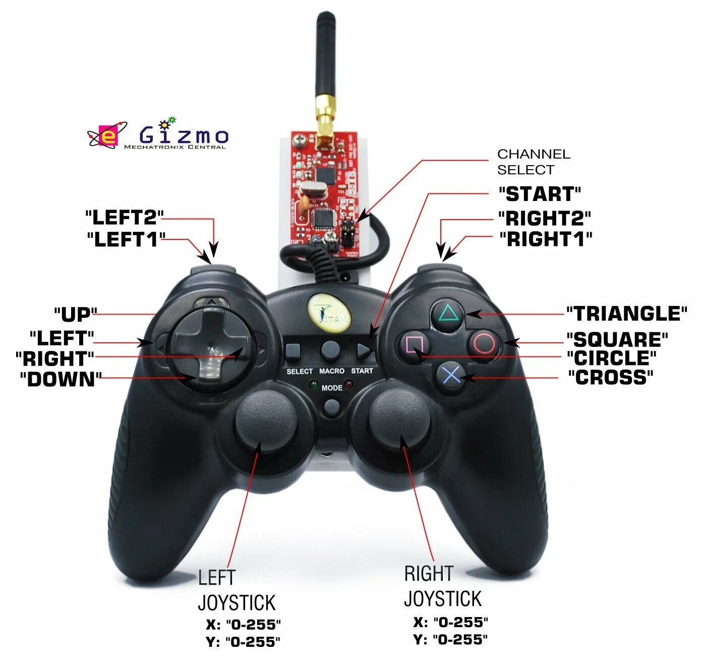 Кнопка RS на джойстике ps5. L2 lt на джойстике ps5. L2 lt на джойстике ps4. 2.4 Wireless Controller Gamepad. R2 на джойстике