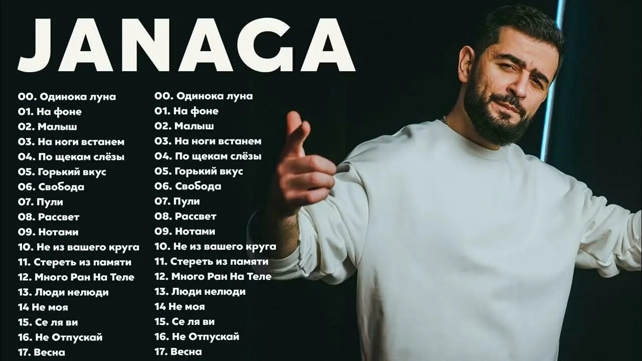 Janaga биография певца. Джанага певец. Ай бала janaga. Janaga 2023. Джанага певец.