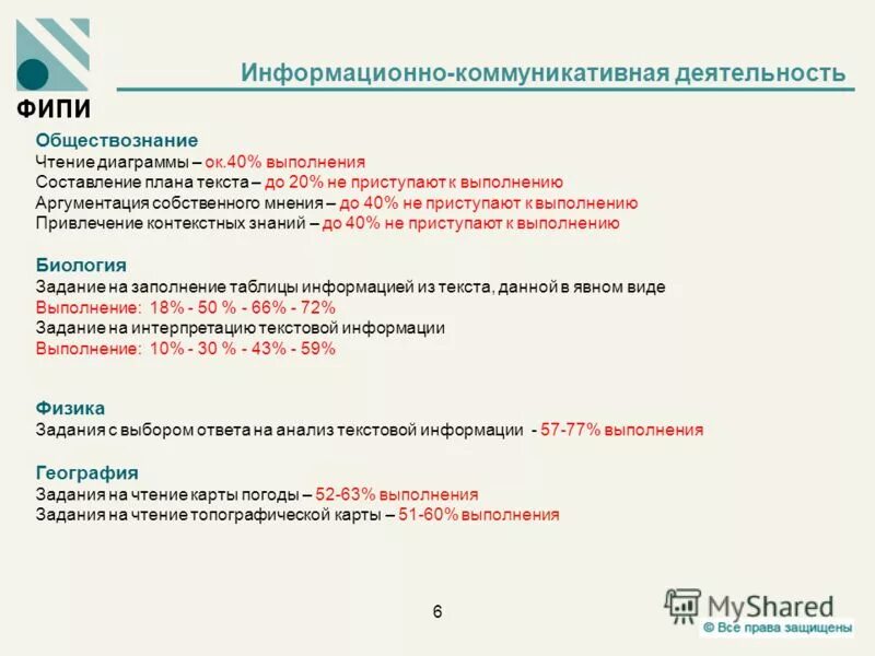 Продукт для проекта по географии. Программа по географии 7 класс. Математика физика география. География выполненных работ. 1с образовательная коллекция география 10 класс.