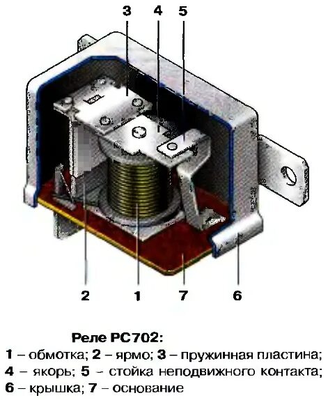 Реле стартера ВАЗ РС 527. Реле зарядки ВАЗ РС 527. Реле 2101 РС 702. РС-702 реле зарядки Жигули. Реле регулятора тока