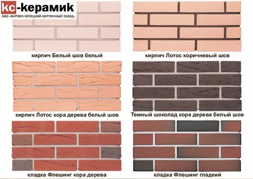 Как называется цвет кирпича. Кирпич кс керамик лотос кора дерева. кирпич аренберг кирово-чепецкий. название цветов кирпича. коричневые швы в кирпичной кладке.