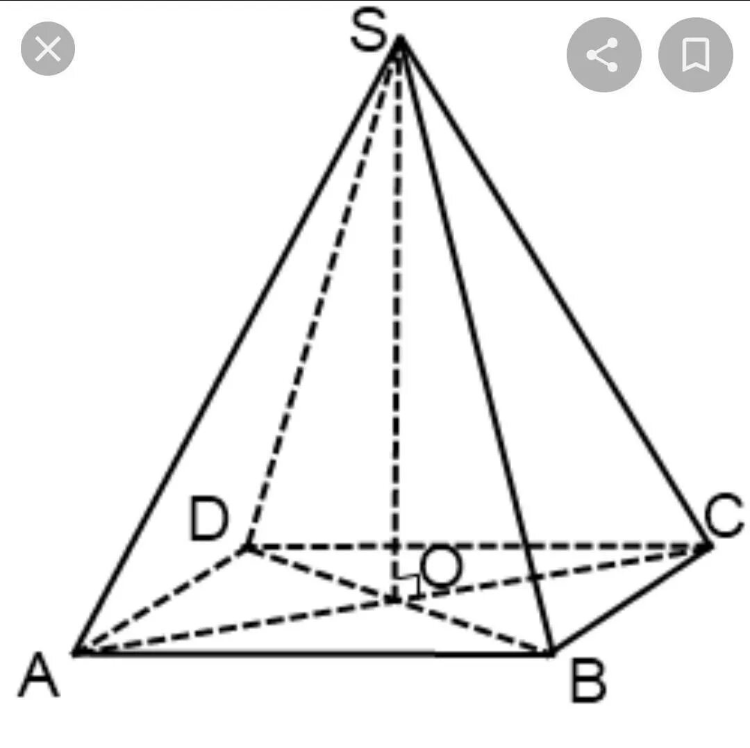 Правильная четырехугольная пирамида. Пирамида с 4 угольным основанием. Апофема правильной четырехугольной пирамиды. Геометрическая фигура правильная четырёхугольная пирамида.