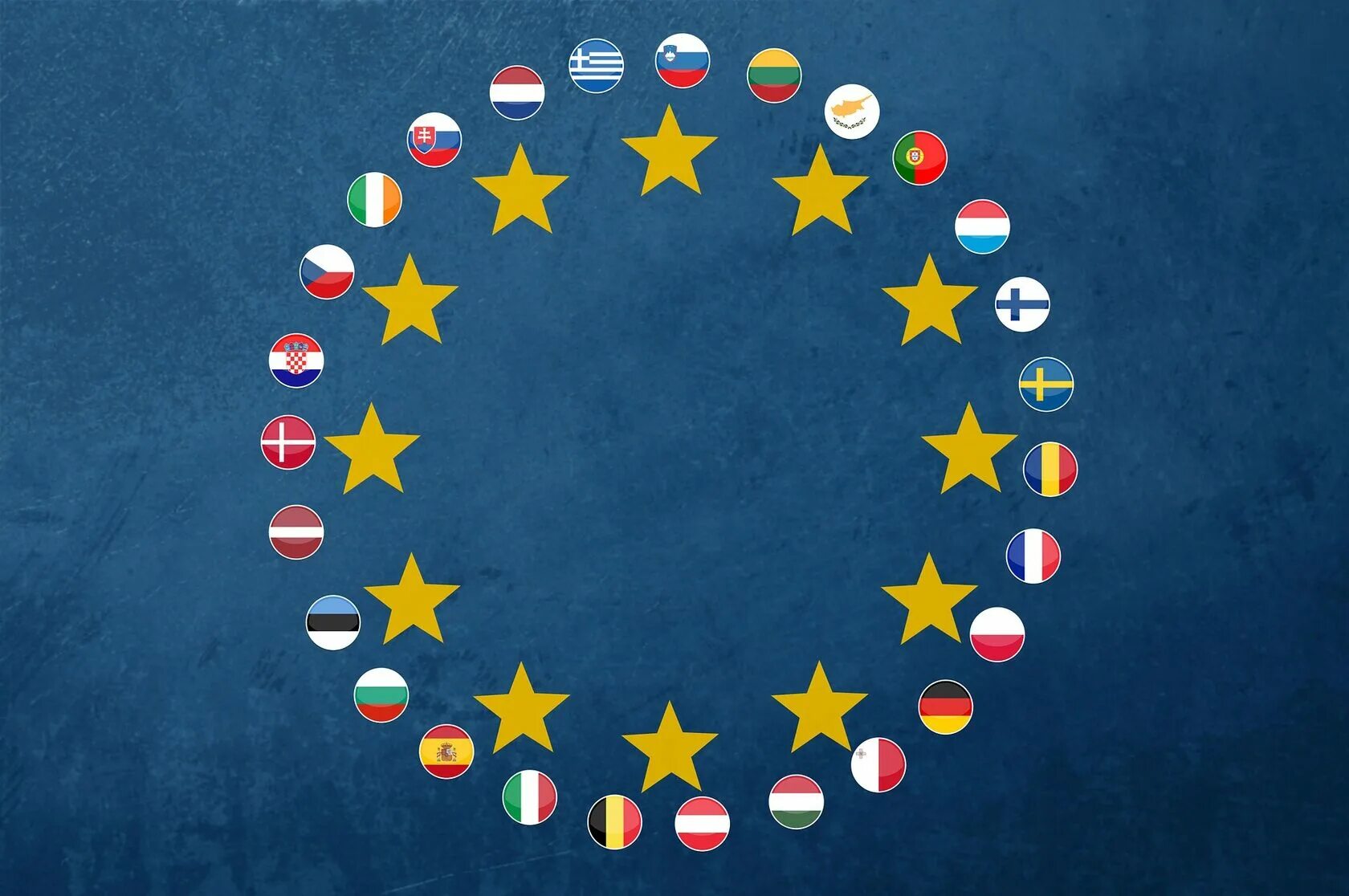Страны вступившие в ес. ЕС Европейский Союз страны. Европейский Союз 27 стран. Европейский Союз состав. Европейский Союз 2022.