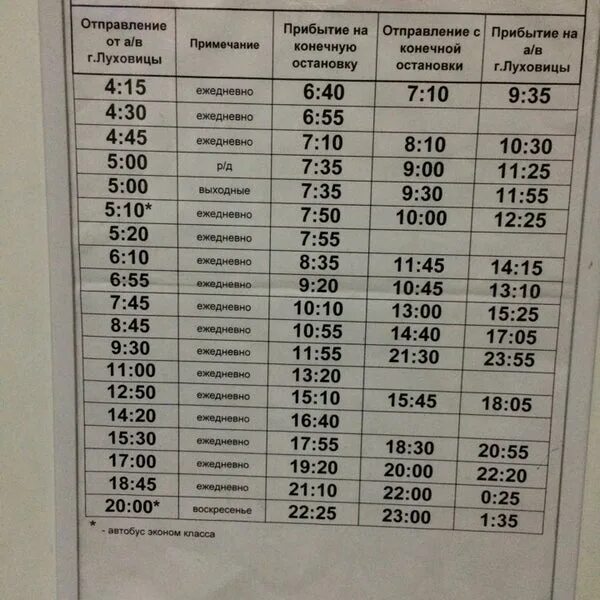 Расписание автобусов рязань автовокзал центральный москва котельники. Расписание автобусов Луховицы Москва. Луховицы автобусная станция. Автовокзал Луховицы расписание. Расписание автобусов Рязань Луховицы.