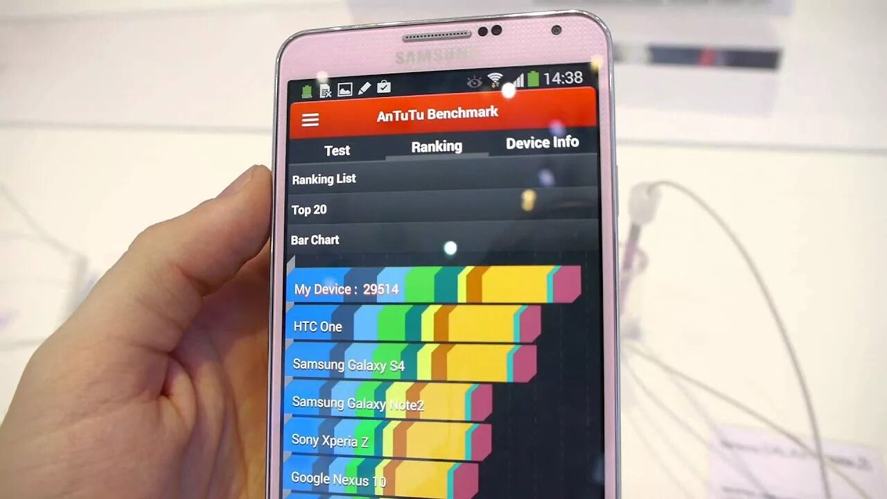 Galaxy note antutu