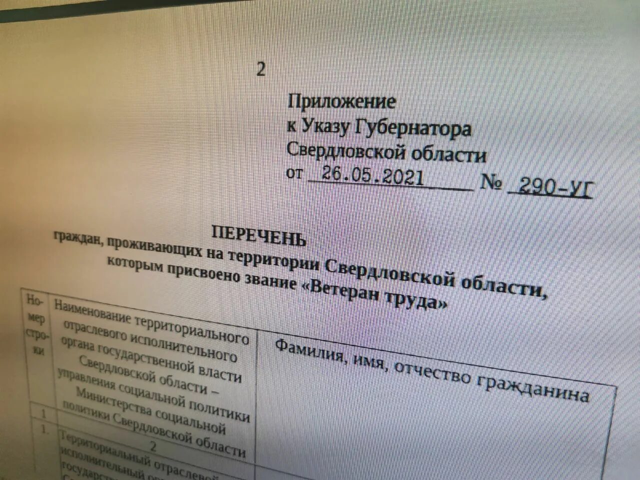 Ветераны труда Свердловской. Ветеран труда Свердловской области условия присвоения в 2024 году.