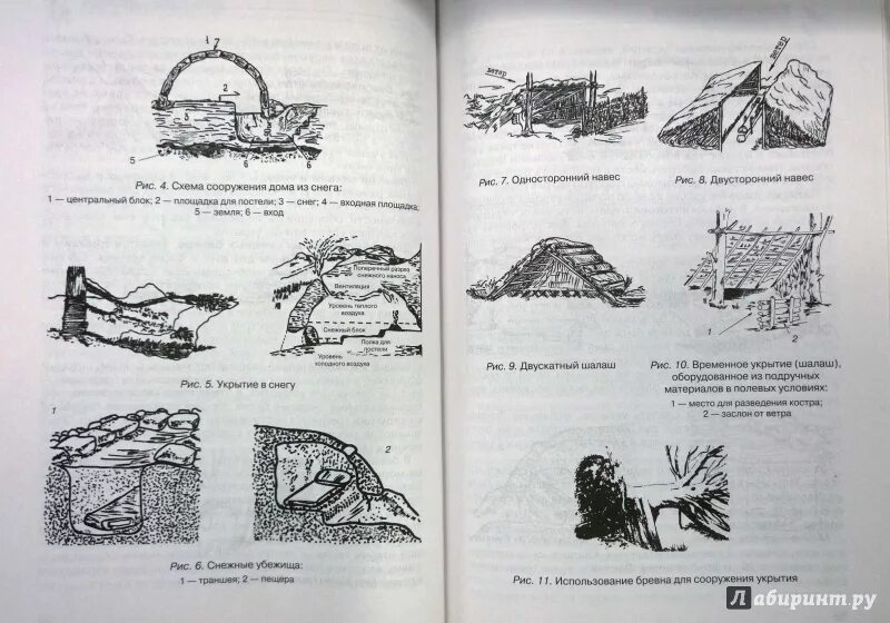 Пособие по выживанию в деревне. Справочник выживания спецназа гру. Учебник выживания спецназа гру.