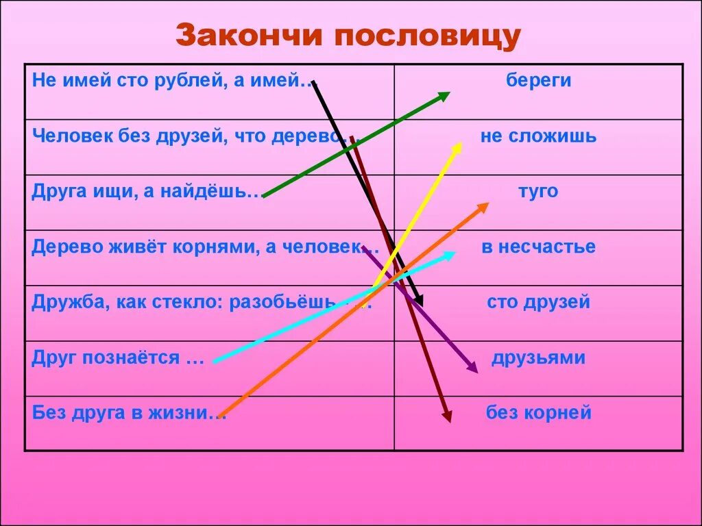 Без друга в жизни туго значение пословицы. Закончи пословицу. Закончить пословицу. Дописать пословицы. Допиши пословицы.