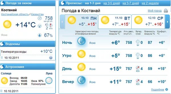 Прогноз погоды казахстана на 10 дней. Погода в Костанае. Погода на завтра Костанай. Погода в Костанае сегодня. Костанай Казахстан погода.