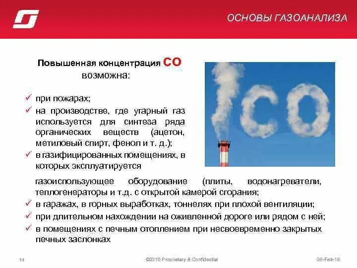 Концентрация угарного газа в воздухе. УГАРНЫЙ ГАЗ образование. Содержание угарного газа в воздухе. УГАРНЫЙ ГАЗ строение. Метанол и угарный газ реакция