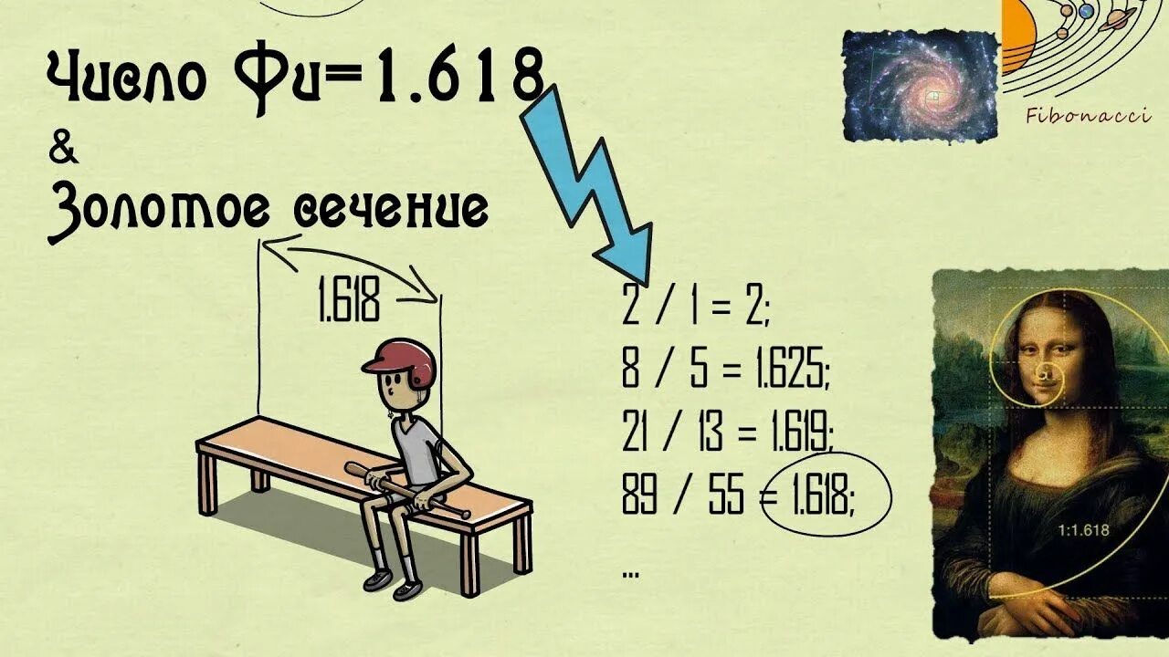 Число фи. Число да Винчи 1.618. Числа Фибоначчи 1.618. Число золотого сечения 1.618. Число фи золотое сечение.