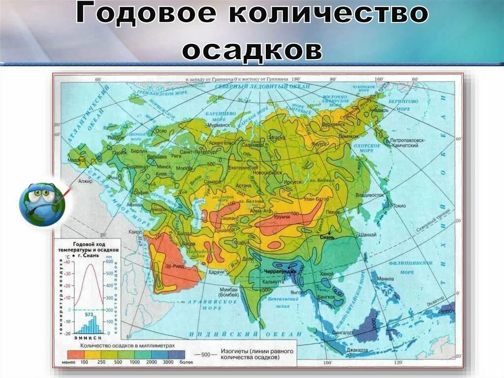 Пользуясь климатической картой. Климатическая карта карта Евразии. Климатические пояса на физической карте Евразии. Карта климатических поясов Евразии 7 класс. Карта климатических зон Евразии.