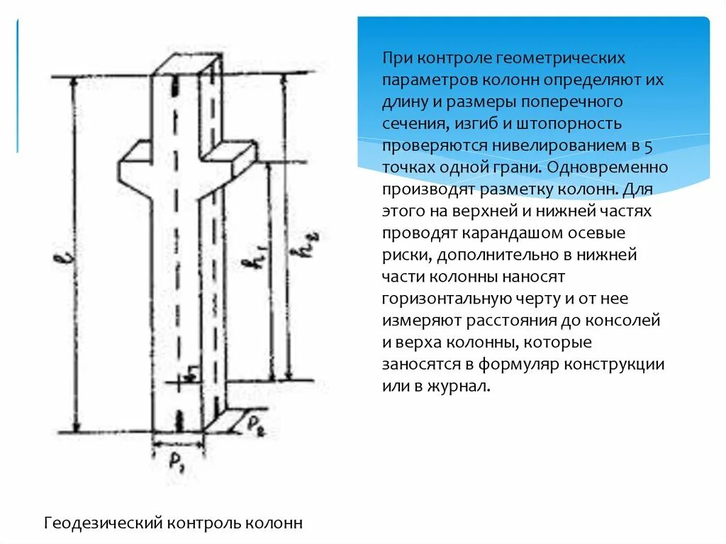 Контроль геометрических параметров. Геодезический контроль геометрических параметров конструкций:. класс точности для железобетонных колонн.