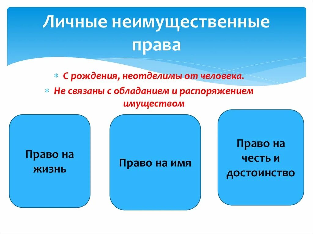 Название и достоинства