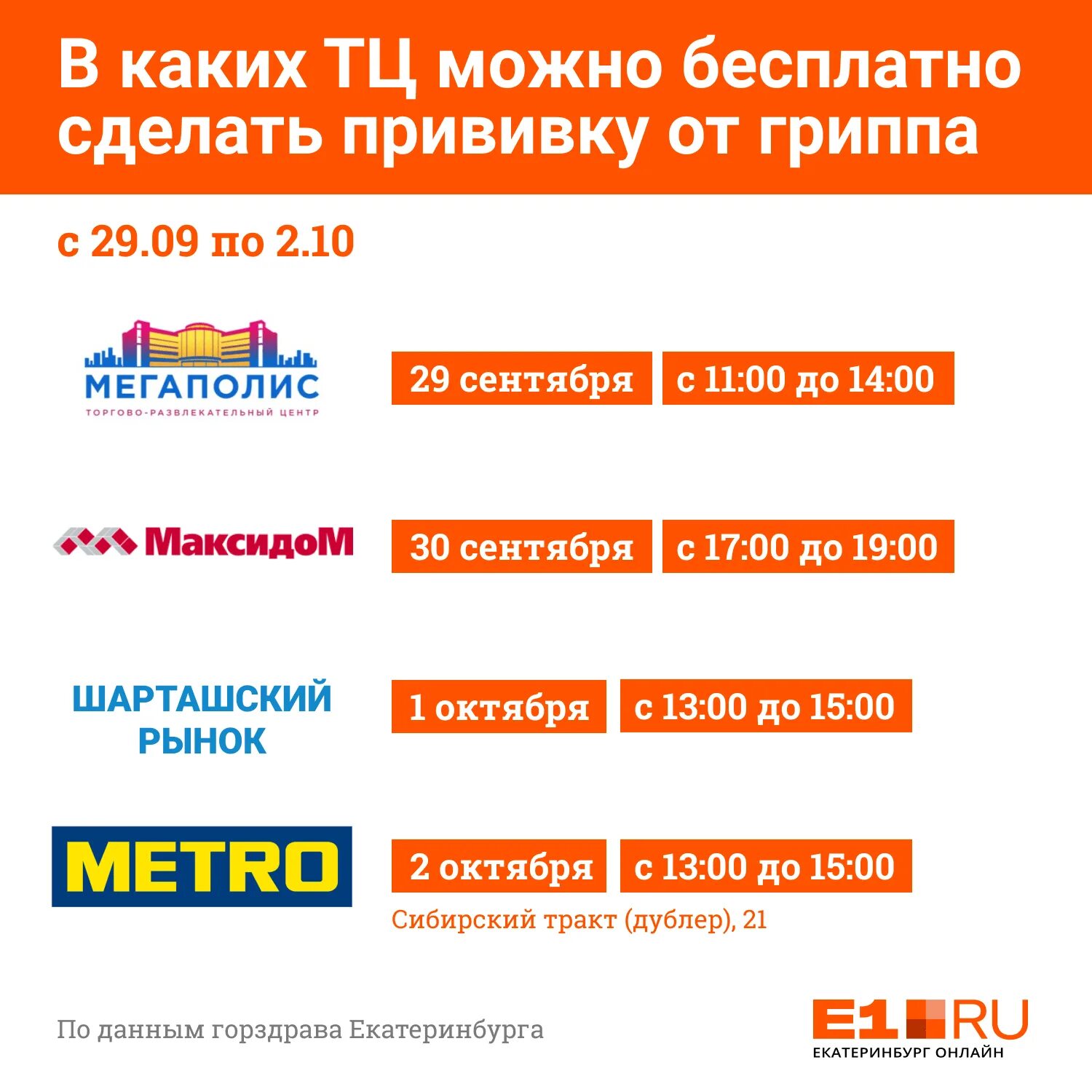 Где сделать прививку екатеринбург. Где можно сделать прививку. прививки в трк челябинск. где в омске поставить прививку. прививки в трц челябинск в 22.