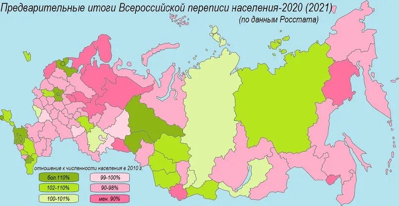 Жители россии 2020