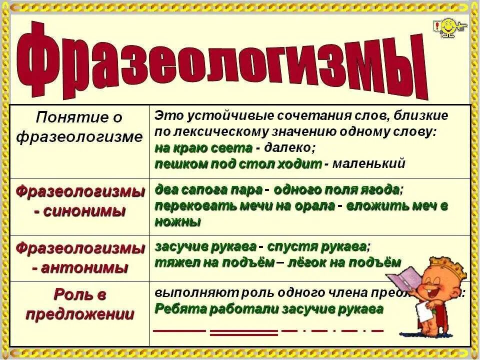 Что такое фразеологизм в русском языке. Примеры фразеологизмов в русском языке. Фразеологизмы примеры. Фразеологизм примеры в русском.