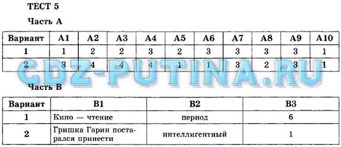 Русский язык промежуточная аттестация 7 класс ответы. Промежуточный экзамен по русскому языку 7 класс. Русский язык 5 класс промежуточный экзамен ответы. Экзамен по русскому языку 7 класс с ответами промежуточный экзамен. Промежуточный экзамен по русскому языку 7 класс Коротченкова.