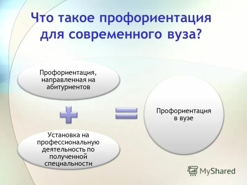 Проект направленные на профориентацию