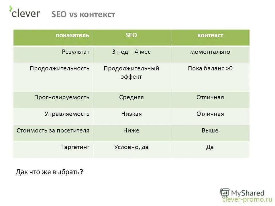 Баланс 0 выбрано 0. Баланс 0 рублей. Баланс 0 выбрано 0. Баланс 0 выбрано 0. Основное производство актив.