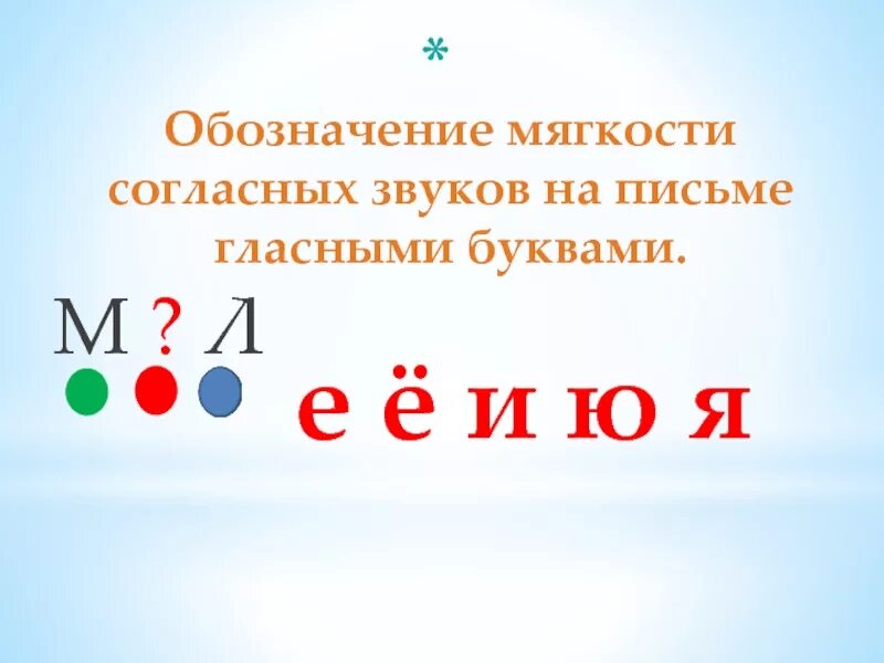 Обозначение мягкости согласных звуков 1 класс. Гласные обозначающие мягкость согласных. Обозначение звуков на письме. Буквы обозначающие мягкость согласного звука. Обозначение мягкости согласных.