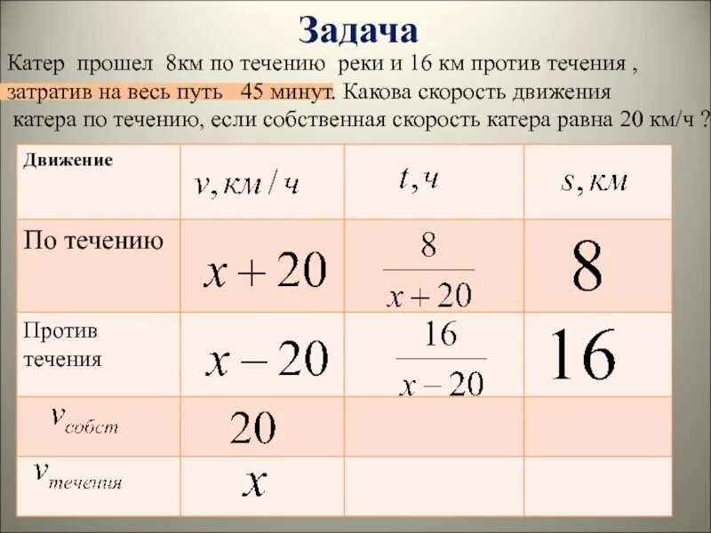 За 1 5 часа моторная. Решение задач с помощью дробно рациональных уравнений. Задачи на движение с помощью дробно рациональных уравнений. Решение задач с помощью рациональных уравнений 8. Задачи с помощью дробно-рациональных уравнений..