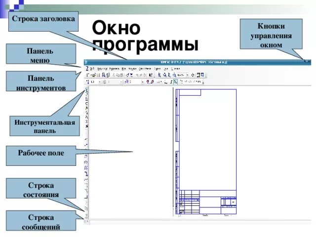 Вид строки заголовка. Вид строки заголовка