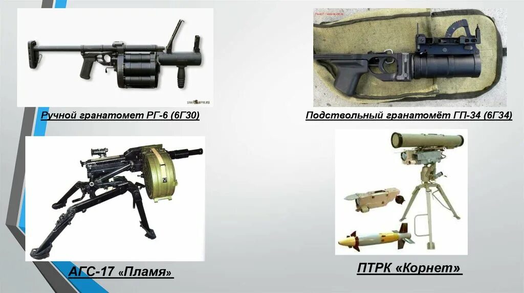 Ручной гранатомет 6. РПГ-30 гранатомёт. РПГ 6 гранатомет. РГ-6 гранатомет ТТХ. 6г30 гранатомёт ТТХ.