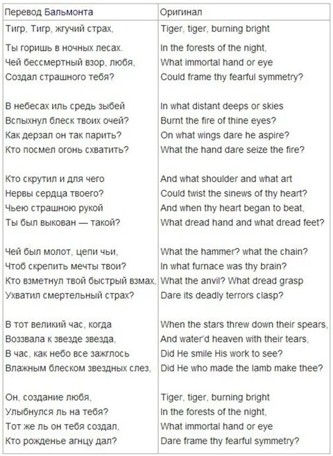 Перевод песни тигр. Teach me tiger перевод. Ноты для фортепиано глаз тигра. Перевод песни тигр. Eye of the tiger ноты для фортепиано.