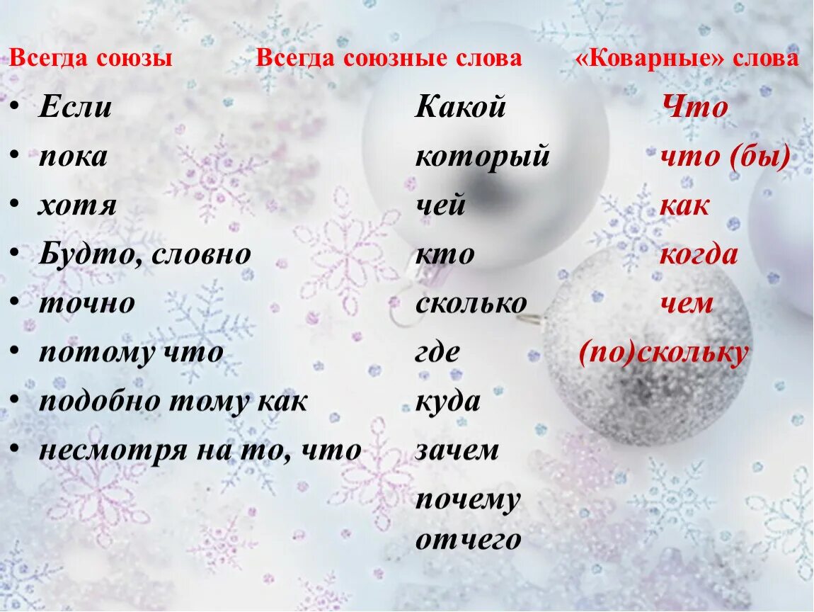 Есть союз как всегда. Всегда это Союз. Слова Союзы. Всегда союзные слова и Союзы. Всегда Союзы и всегда союзные слова.