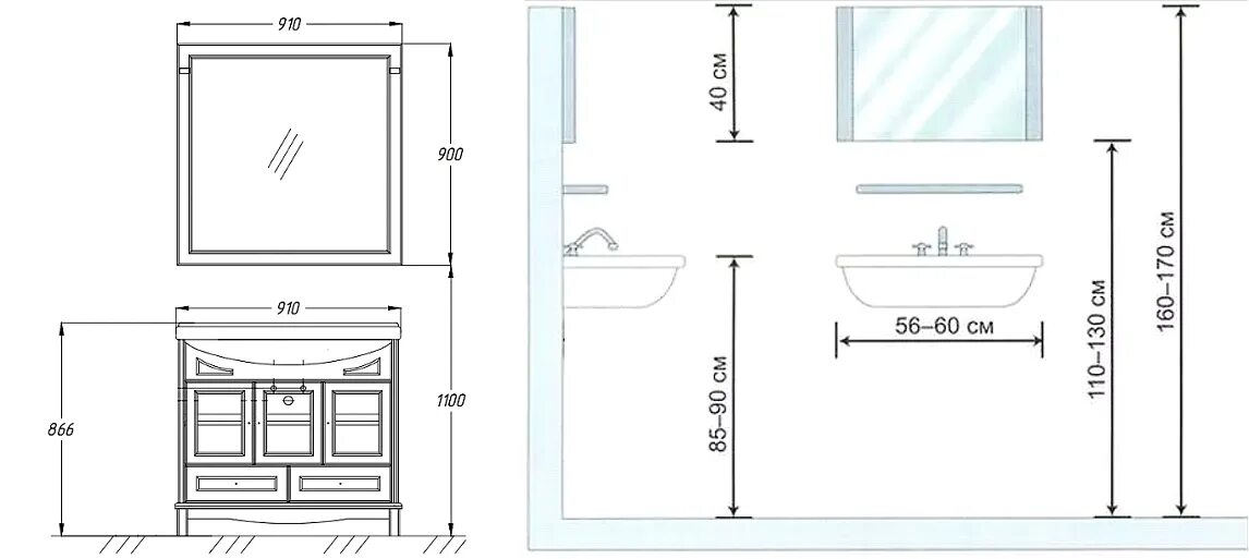 Какой должна быть минимальная высота зеркала. Высота раковины в санузле от пола стандарт. Высота раковины эргономика. YF rfrjq dscjnt JN hfrjdbys dtifnm pthrfkj. Высота установки раковины в ванной.