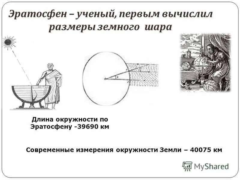 Эратосфен киренский измерил окружность. Первым вычислил размеры земли. Первым вычислил размеры земли. Первым вычислил размеры земли. Эратосфен вычислил размер земли.