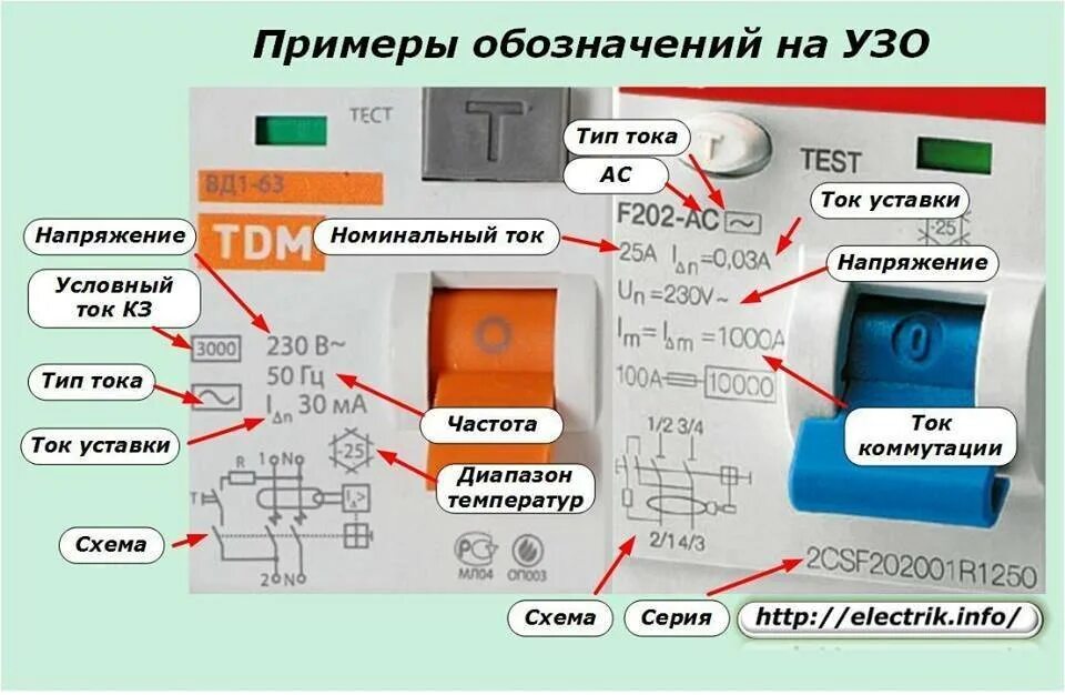 Маркировка электронного и электромеханического УЗО. Маркировка автоматических выключателей УЗО. Маркировка диф выключатель и УЗО. Обозначение автоматического выключателя УЗО.