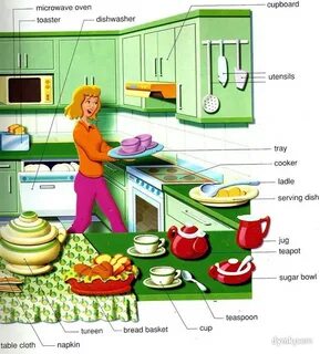 Плита по английски