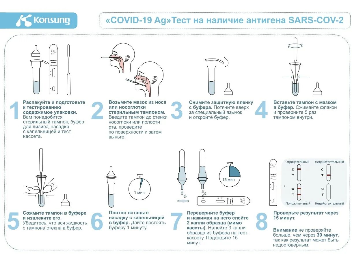 Инструкция по применению теста на ковид. Экспресс тест на sars-cov-2 antigen. экспресс тест для определения антигена sars -cov-2. набор реагентов для выявления антигена sars-cov-2. экспресс тест на ковид sars-cov-2 инструкция.