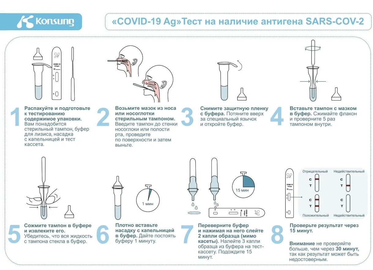 Антиген тесты covid 19. Набор реагентов для выявления антигена SARS-cov-2. Экспресс тест на SARS-cov-2 antigen. Экспресс тест для определения антигена SARS -cov-2. Экспресс тест на ковид SARS-cov-2 инструкция.