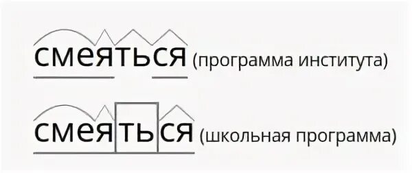 Смеется разбор слова