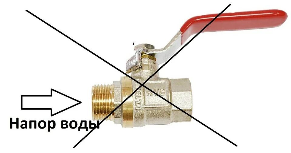 Кран шаровый 1/2 с креплением к стене. Кран шаровый с креплением на стену. Как правильно установить шаровой кран на воду. Кран шаровый сливной для присоединения шланга размер 1/4.