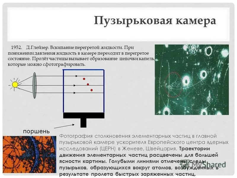 Пузырьковая камера какие частицы регистрирует