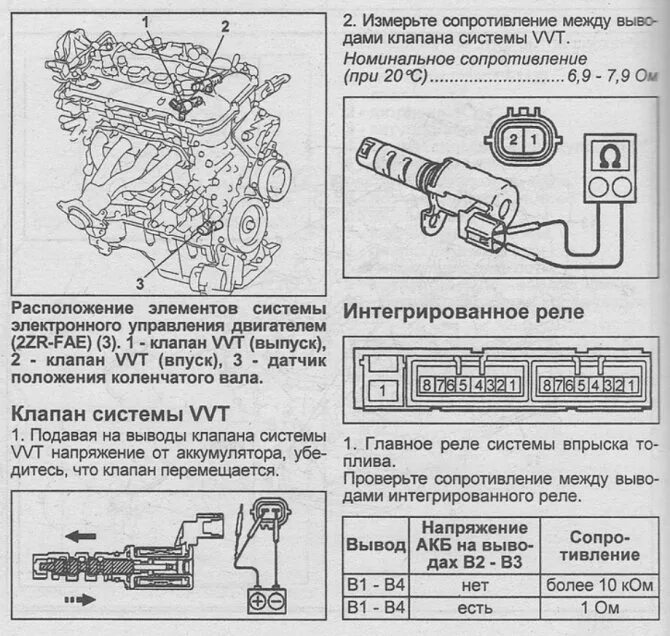 На что влияет датчик распредвала. На что влияет датчик распредвала